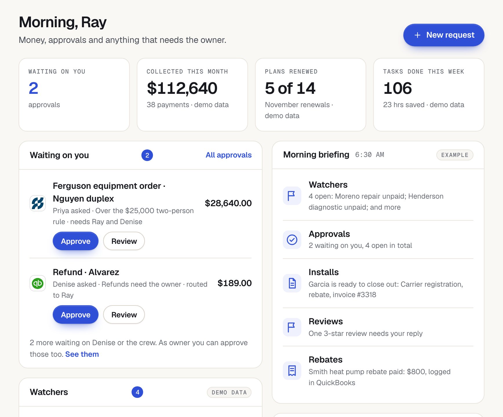The Alvin app Today screen: approvals waiting on the owner, money stats and the morning briefing