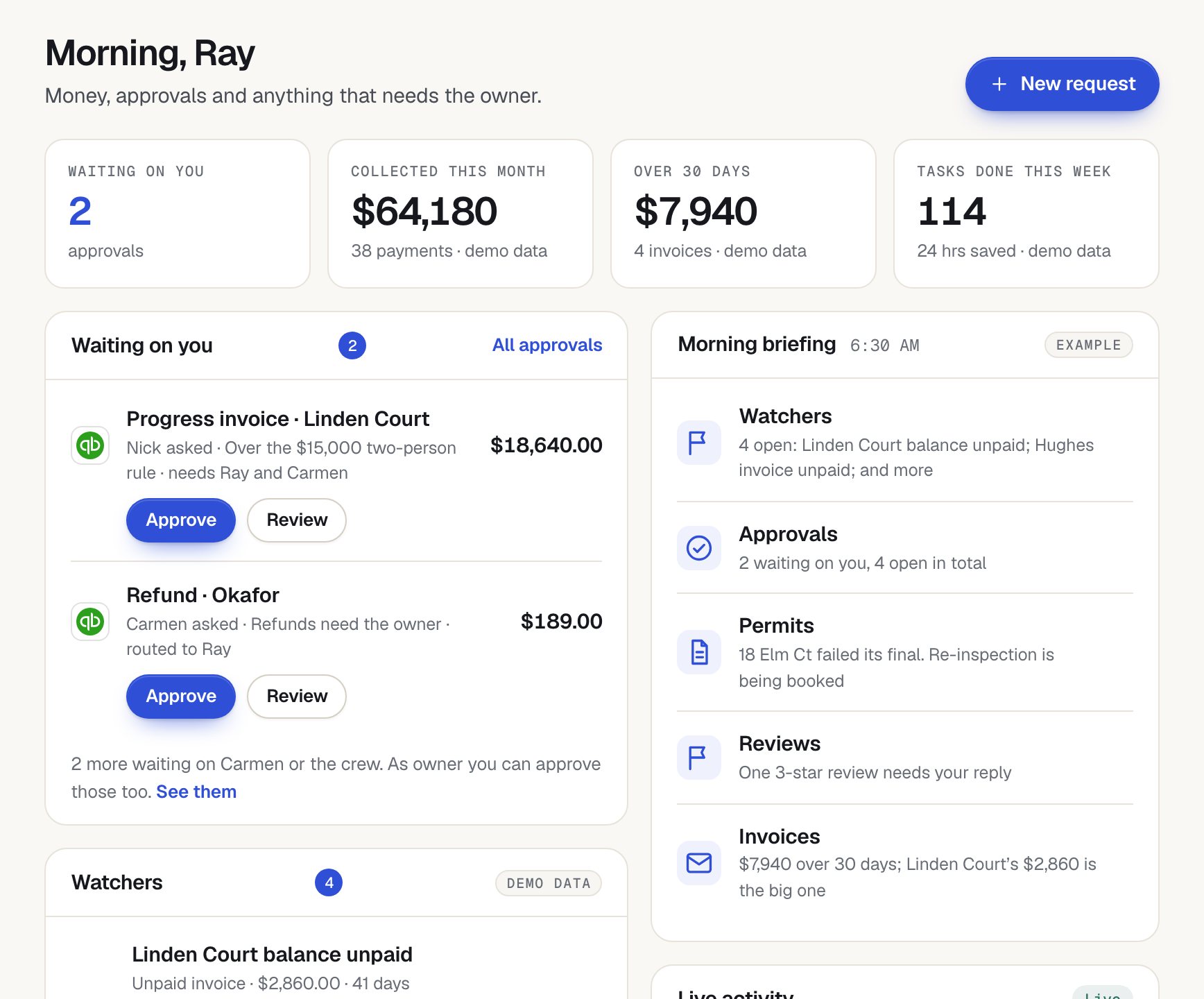 The Alvin app Today screen: approvals waiting on the owner, money stats and the morning briefing